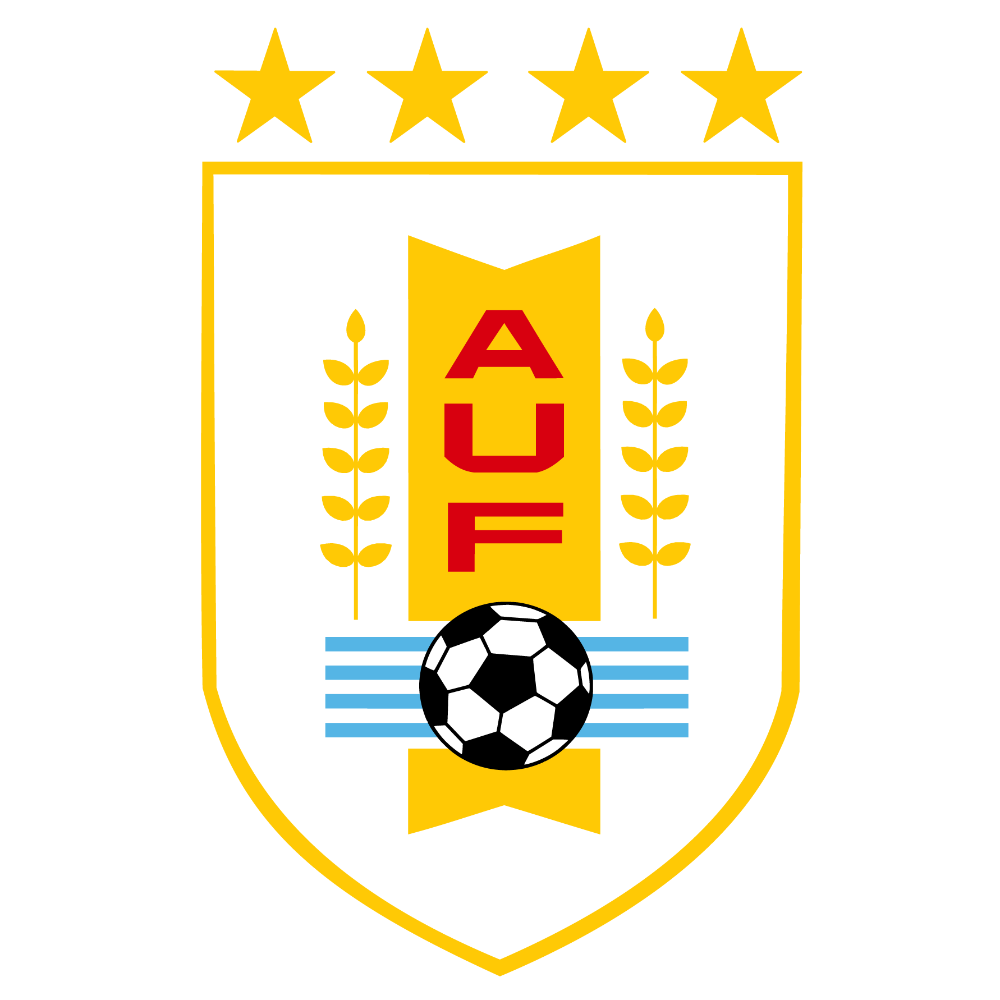 Uruguay National Soccer Team